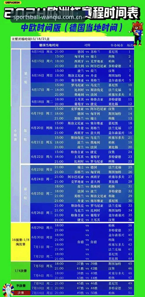 德国队世界杯大名单实用观赛指南——玩球体育安卓用户的必备知识