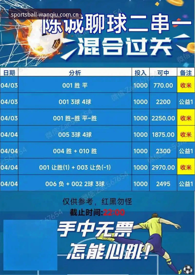 玩球体育怎么样 玩球体育安卓全面解析:从平台体验到竞彩分析,它究竟怎么样?