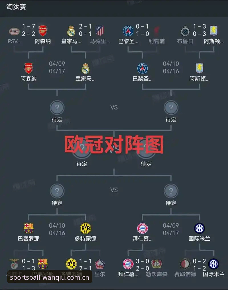 玩球体育实时比分安装教程 阿斯顿维拉欧联夺冠深度解析,玩球体育安卓见证30年终结之战