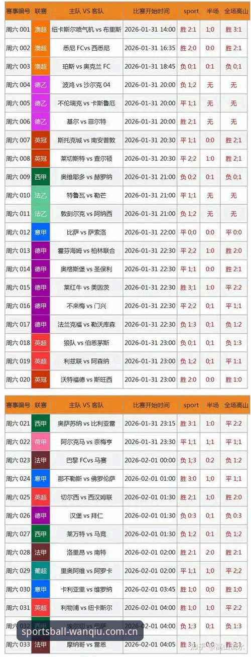 玩球体育注册推荐 玩球体育安卓最新动态:注册推荐与竞彩分析全面评测